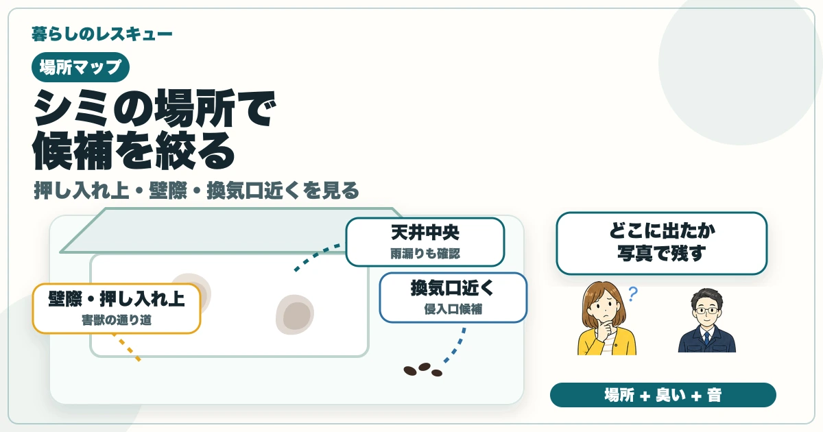 天井のシミの場所から雨漏り・害獣・換気口まわりの原因候補を整理する図解
