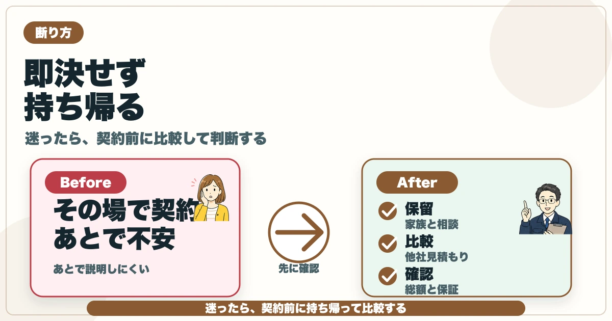 害獣駆除業者の見積もりを即決せず保留し他社比較と総額確認をする図解