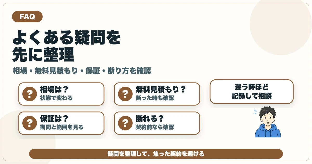 害獣駆除の費用相場・無料見積もり・保証・断り方の疑問を整理する図解
