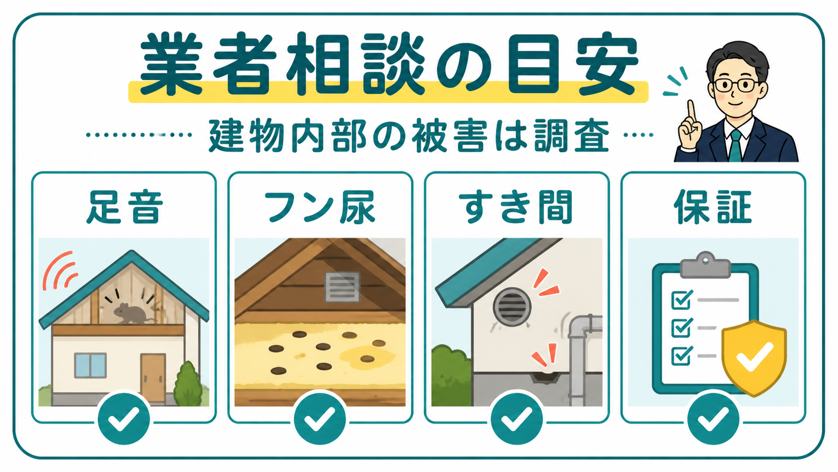 害獣駆除で業者相談を考える足音フン尿すき間保証の図解