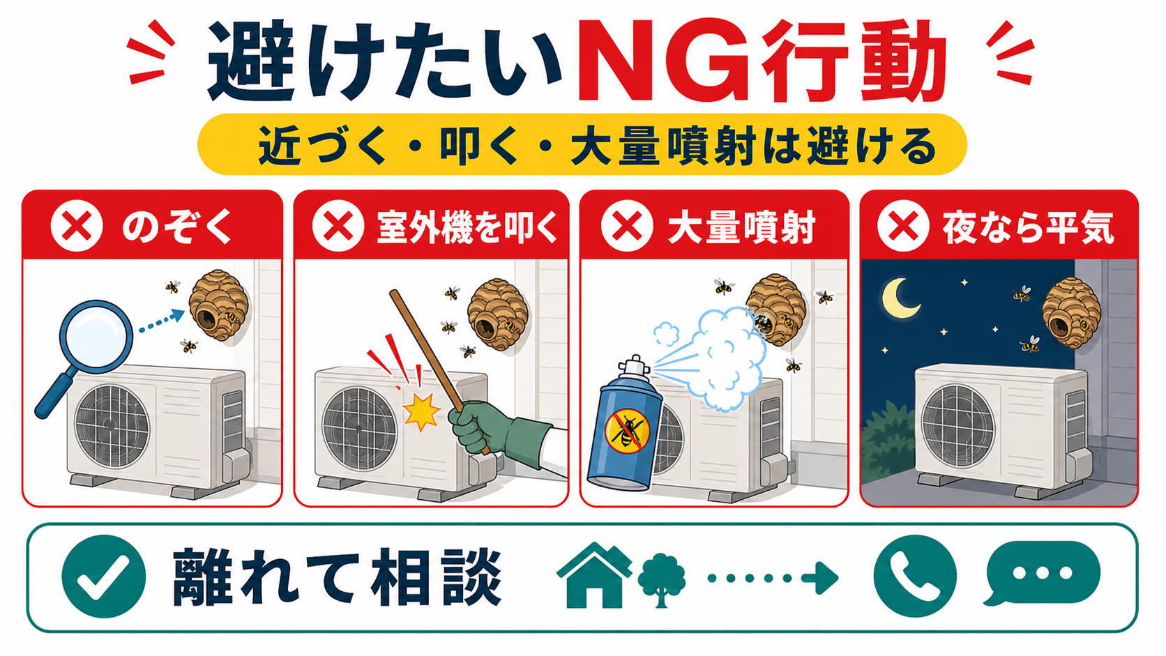 室外機の蜂の巣で避けたいNG行動をまとめた図解