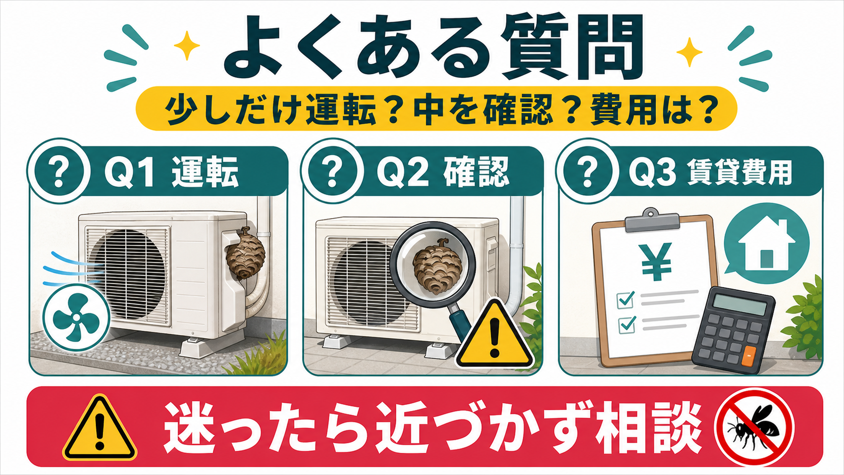 室外機の蜂の巣でよくある質問を整理する図解