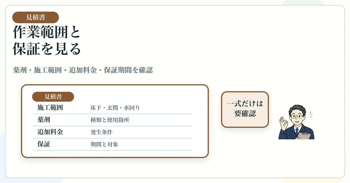 シロアリ見積書で薬剤・施工範囲・追加料金・保証期間を見る図解